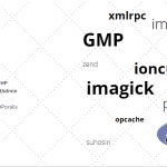 Hướng dẫn cài đặt GMP PHP Extension trên DirectAdmin