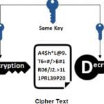 Hướng dẫn tạo và sử dụng SSH Key
