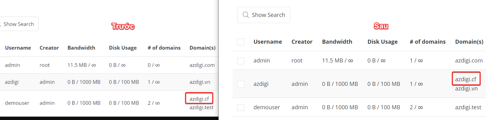 Di chuyển Website bằng command trên DirectAdmin